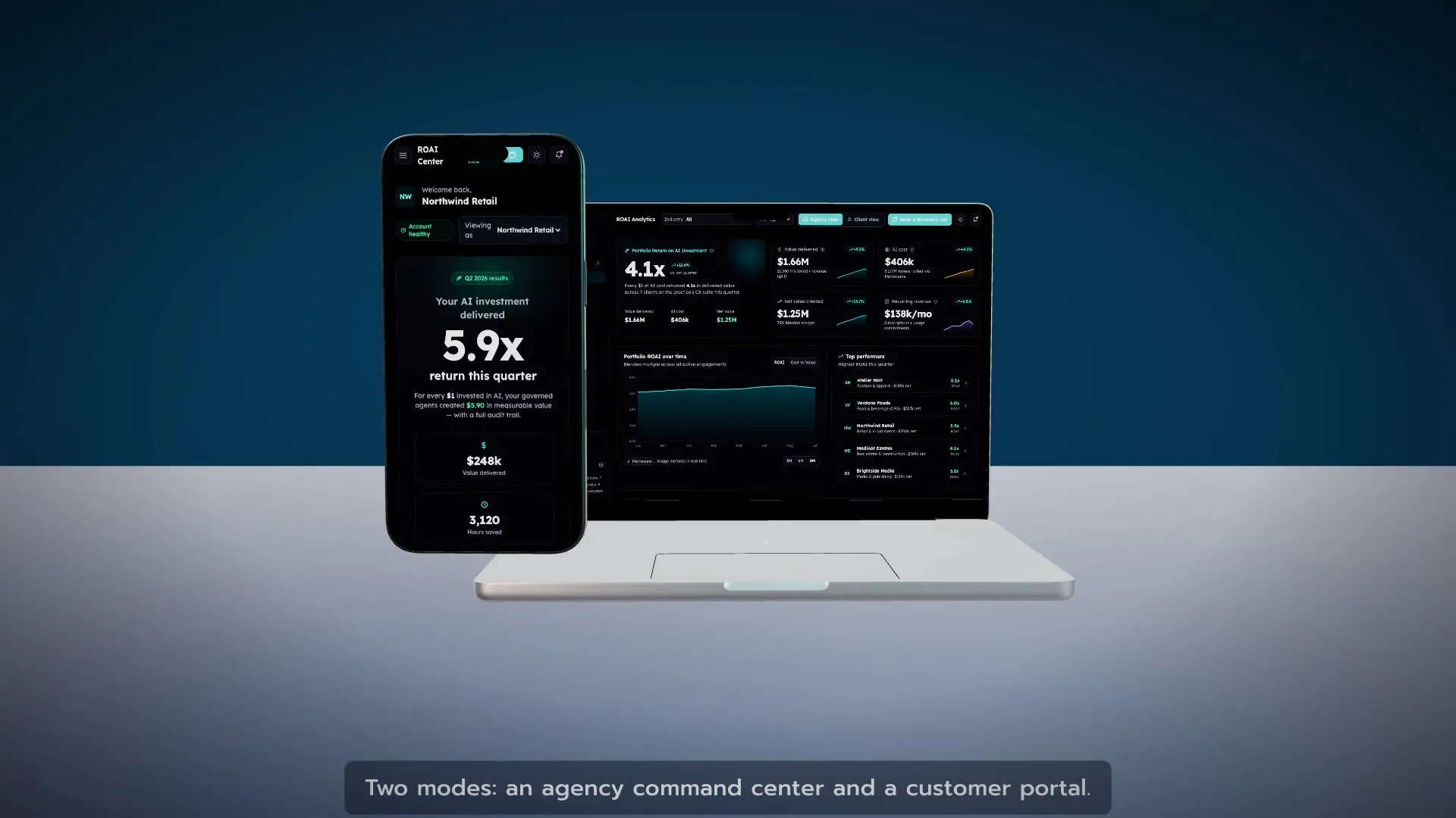 Vela OS on laptop and phone: agency and client operating views with sample data.